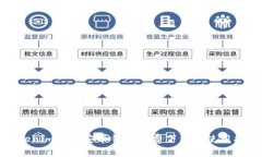 Tokenim官网安卓钱包免费下载与使用指南