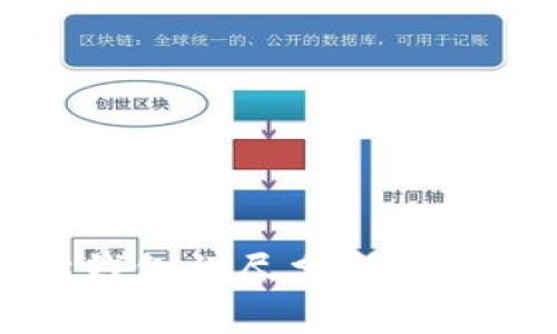 以太坊钱包详尽分析与使用指南