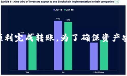 在讨论“ksm币是否能提到tokenim钱包”这个问题之前，我们需要先了解相关的背景知识。以下是对这个问题的详细解答。

### 了解KSM币及Tokenim钱包

KSM币，也就是Kusama网络上的原生代币，是一个具有实验性质的区块链项目，旨在为Polkadot网络进行技术测试及创新。Kusama允许开发者在生态系统内测试他们的项目，并进行各种实验，因此在加密货币社区中具有相当的影响力和价值。

Tokenim钱包是一个加密货币钱包，能够支持多种不同类型的加密货币和代币，专为用户提供安全的存储方式、方便的交易管理以及良好的用户体验。

### KSM币能否提到Tokenim钱包？

在回答这个问题之前，首先要了解Tokenim钱包对KSM币的支持情况。一般来说，如果Tokenim钱包支持Kusama网络及相应的代币转账，用户就可以将KSM币从一个钱包转移到Tokenim钱包中。

#### 1. **检查Tokenim钱包的支持**

要确认KSM币是否可以提到Tokenim钱包，首先需要查看Tokenim官方文档或网站，确保Kusama网络及KSM币在其支持的资产列表内。如果钱包中列出了KSM或Kusama，用户就可以进行转账。

#### 2. **操作步骤**

如果确认Tokenim钱包支持KSM币，用户可以按照以下步骤进行操作：

- **创建或登录Tokenim钱包**：如果还没有Tokenim钱包账户，用户需要注册并创建一个账户。
- **获取钱包地址**：进入Tokenim钱包后，用户需要找到KSM币的接收地址，以便进行提币操作。
- **转账KSM币**：在原钱包中，选择KSM币进行转账，输入Tokenim钱包的地址并确认转账数量。

#### 3. **安全性及注意事项**

在将KSM币提到Tokenim钱包时，用户需要注意几个安全性事项：

- **确认地址**：确保输入的Tokenim钱包地址是正确的，避免因地址错误而导致资产损失。
- **小额测试**：第一次转账时可以先转小额进行测试，以确保操作无误。
- **网络费**：用户需要了解并考虑到转账的网络费用，确保账户中有足够的余额来覆盖手续费。

### 结论

总结来说，KSM币是否能提到Tokenim钱包，关键在于Tokenim钱包对KSM币及Kusama网络的支持情况。如果支持，那么用户可以按照相关步骤顺利完成转账。为了确保资产安全，操作过程中要谨慎行事，确保每一步都正确无误。如果对Tokenim钱包的支持情况还有疑问，建议直接咨询Tokenim官方客服，获取最新信息。

如果你有其他相关问题，欢迎继续提问！