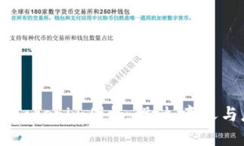 了解Tokenim图标：设计、意义与应用