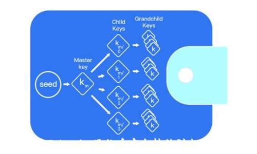   
如何将Tokenim里的币安全转移到火币交易所