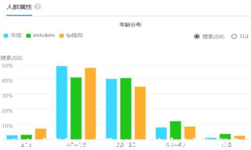 
如何在钱包里购买USDT？简单易懂的指南