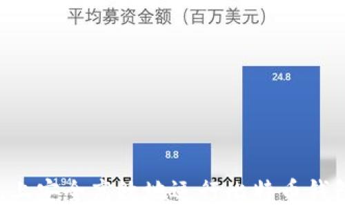 
在Linux系统上安全高效地运行比特币钱包的完整指南