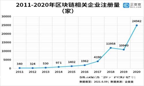 br

如何注册和下载TokenTokenIM钱包：一步步教你掌握加密货币管理