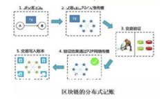 tabletrtd思考一个易于大众