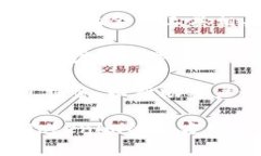 Tokenim是一种专注于为区块链和加密货币生态系统