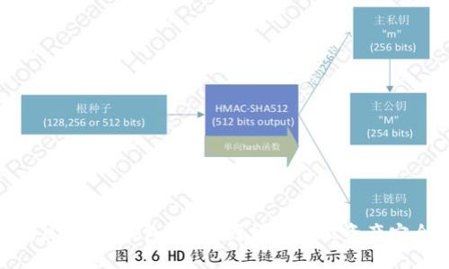 100万USDT放钱包安全吗？详解数位资产安全策略