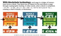 要在Tokenim等交易平台上卖