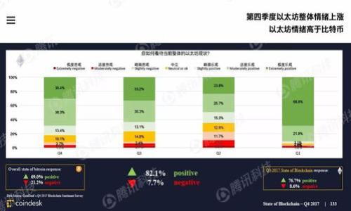 

Tokenim钱包官网：安全、便捷的数字资产管理平台