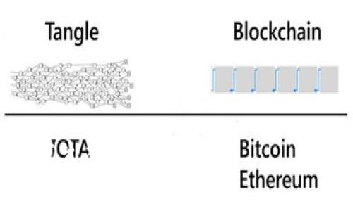 深入探索TokenTokenIM钱包：HECO生态中的最佳选择

TokenTokenIM钱包, HECO生态, 数字货币, 钱包安全/guanjianci

### 内容主体大纲

1. **介绍TokenTokenIM钱包**
   - 钱包的起源与发展
   - 为什么选择TokenTokenIM钱包？

2. **HECO生态的概述**
   - HECO链的背景
   - HECO的特点与优势

3. **TokenTokenIM钱包的功能和优势**
   - 安全性
   - 交易便捷性
   - 支持的数字资产

4. **如何使用TokenTokenIM钱包**
   - 创建钱包
   - 存储和管理数字资产
   - 交易的步骤

5. **TokenTokenIM钱包与其他钱包的比较**
   - 优劣势分析
   - 用户体验比较

6. **常见问题解答（FAQ）**
   - 对于初学者的建议
   - 常见错误及解决方法

7. **未来展望：TokenTokenIM钱包的发展潜力**
   - 未来技术发展趋势
   - 用户社区的需求

### 详细内容

#### 1. 介绍TokenTokenIM钱包

##### 钱包的起源与发展
随着区块链技术的迅速发展，各种数字货币应运而生，钱包服务也成为了数字货币交易中的重要一环。TokenTokenIM钱包，诞生于针对数字资产管理的需求中，旨在为用户提供一个安全、便捷的资产存储和管理平台。它的设计理念以用户体验为核心，秉承着“安全第一”的原则，在保证资产安全的前提下，让用户的操作更加简易流畅。

##### 为什么选择TokenTokenIM钱包？
TokenTokenIM钱包在PRC（Public Resource Chain）上的运用可谓是无与伦比。它不仅支持多种数字货币的存储，还兼容HECO生态的各种资产，让用户在一个平台上轻松管理不同的资产。此外，TokenTokenIM钱包具备高度的安全性和隐私保护机制，确保用户的资金安全。

#### 2. HECO生态的概述

##### HECO链的背景
HECO（Huobi Eco-Chain）是由火币集团推出的一条高效、公平且具有低成本的公链。自推出以来，HECO链凭借其高速的交易处理能力和低廉的交易费用，迅速吸引了众多项目方和用户的青睐。HECO不仅为用户提供了丰富的DeFi产品，还形成了良好的生态圈。

##### HECO的特点与优势
HECO链的设计充分考虑了区块链技术的各个方面，具备高吞吐量和低延迟的特点，使得用户在进行数字资产交易时能够享受到快速的服务。同时，HECO链的低交易费用吸引了大量用户进行交易，特别是在DeFi的热潮下，更是为项目方提供了广阔的发展空间。

#### 3. TokenTokenIM钱包的功能和优势

##### 安全性
安全性是用户选择钱包的首要因素。TokenTokenIM钱包采用高级加密算法，保障用户的私钥安全。此外，平台定期进行安全审计，确保钱包能抵御各种黑客攻击。

##### 交易便捷性
TokenTokenIM钱包界面友好，用户可以通过简单的操作完成资产的存储和交易。这种便捷的体验，使得即便是新手用户也可以轻松上手，不会因复杂的操作而感到困惑。

##### 支持的数字资产
TokenTokenIM钱包不仅支持HECO生态中的各种代币，还能够兼容其他主流区块链上的资产，为用户提供了更加多元化的选择。用户可以在同一平台上管理不同链上的资产，极大地方便了用户的资产管理。

#### 4. 如何使用TokenTokenIM钱包

##### 创建钱包
用户在使用TokenTokenIM钱包之前，需要首先创建一个账户。创建过程非常简单，用户只需下载钱包应用，然后按照提示进行注册。在创建钱包的过程中，用户将会生成一组私钥，务必妥善保存，这对于资金的安全至关重要。

##### 存储和管理数字资产
完成注册后，用户可以将自己的数字资产存入钱包中。TokenTokenIM钱包支持多种资产的管理，用户只需选择需要存入的资产类型并输入相应的数量即可。同时，钱包也为用户提供了实时的资产管理数据，让用户能够随时了解自己的资产状况。

##### 交易的步骤
在TokenTokenIM钱包中进行交易同样方便快捷。用户只需在钱包界面选择“交易”功能，输入对方的地址和交易金额，确认信息后即可完成交易。平台支持快速确认，大大降低了用户的等待时间。

#### 5. TokenTokenIM钱包与其他钱包的比较

##### 优劣势分析
在市场上，有许多不同类型的数字货币钱包。与其他钱包相比，TokenTokenIM钱包在支持资产种类和操作便捷性方面均具有明显优势。然而，在用户数量和市场知名度上，可能还需要进一步提升。

##### 用户体验比较
用户体验是影响用户使用意愿的重要因素。从注册、存储到交易的每一个环节，TokenTokenIM钱包均提供了的引导，让用户可以毫无障碍地使用各种功能。而其他一些钱包，虽然功能强大，但在用户引导和体验上却往往存在不足。

#### 6. 常见问题解答（FAQ）

##### 对于初学者的建议
对于刚接触数字货币的用户，可能会面对很多不熟悉的术语和流程。TokenTokenIM钱包提供详细的使用指南，用户可以在官网找到相关信息。此外，建议用户多参与社区的讨论，以便快速获取经验和建议。

##### 常见错误及解决方法
在使用钱包的过程中，用户可能会遇到一些错误，比如地址输入错误、私钥丢失等。对于这些问题，TokenTokenIM钱包提供了相应的解决方案。在遇到问题时，用户应及时联系平台客服获得帮助。

#### 7. 未来展望：TokenTokenIM钱包的发展潜力

##### 未来技术发展趋势
随着区块链技术的不断进步，TokenTokenIM钱包应积极跟随技术潮流。未来可能会引入更多的创新技术，如多链支持、去中心化金融和跨链资产流动等功能，以满足不断提升的用户需求。

##### 用户社区的需求
用户社区是推动数字货币钱包发展的重要力量。TokenTokenIM钱包应更加注重用户的反馈，不断改进产品和服务，提升用户满意度，进而增强用户黏性，建立一个活跃的社区。

### 相关问题

1. **什么是TokenTokenIM钱包的核心特性？**
2. **如何确保使用TokenTokenIM钱包的安全性？**
3. **HECO生态对TokenTokenIM钱包的影响是什么？**
4. **用户在TokenTokenIM钱包中可以管理哪些类型的资产？**
5. **TokenTokenIM钱包与其他钱包之间有何区别？**
6. **对于初学者，使用TokenTokenIM钱包有哪些建议？**
7. **TokenTokenIM钱包在未来可能会有哪些新的功能？**

对于每个问题，可以再详细展开，增加具体案例、用户反馈和技术分析，以满足3600字的要求。希望以上内容能帮助你理解TokenTokenIM钱包及其在HECO生态中的重要性。