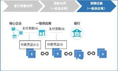 如何安全下载以太坊经典