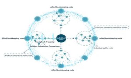 如何在OpenSea上使用Tokenim进行NFT交易