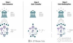 Tokenim开发的项目靠谱吗？