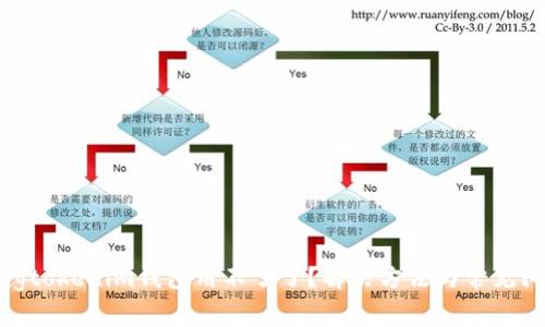 jiaotongtokenim钱包用不了了？解决方法与常见问题解析