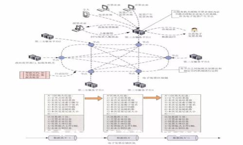 比特派钱包：如何存储和管理狗狗币（Dogecoin）的完整指南