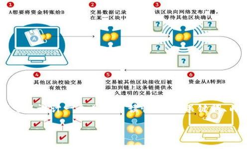 在创建与“tokentokenim钱包”相关的内容时，我们可以设计一个具有可读性和的、关键词、内容大纲和问题解析。下面则是为您准备的内容结构。

如何有效使用TokenTokenim钱包进行虚拟资产管理