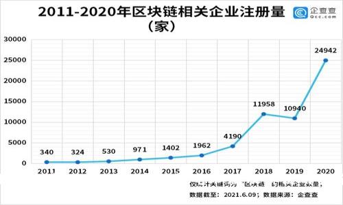 如何免费下载以太坊钱包电脑版及其使用指南