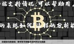 tokenim不支持卖出怎么办？