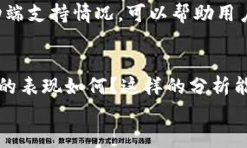 
tokenim不支持卖出怎么办？全方位解决方案与指南

tokenim, 卖出问题, 数字货币, 交易平台/guanjianci

内容主体大纲
1. 引言
   - 介绍什么是tokenim
   - 目前数字货币交易的背景

2. tokenim不支持卖出的原因
   - 技术限制
   - 平台政策
   - 用户账户设置

3. 如何解决tokenim不支持卖出的问题
   - 检查账户设置
   - 联系客户支持
   - 寻找替代交易平台
   
4. tokenim的其他功能和优势
   - 交易的灵活性
   - 提供的安全性
   - 兼容的数字资产种类

5. 常见问题汇总
   - tokenim的交易费用
   - 如何提取资金
   - tokenim的安全性如何
   - 使用tokenim的用户群体
   - tokenim的未来发展

6. 结论
   - 总结问题和解决方案
   - 对于不支持卖出的展望和建议

---

1. 引言
在数字货币日益普及的今天，交易平台如雨后春笋般不断涌现，tokenim就是其中的一员。它为用户提供了一个安全、便捷的环境来买卖数字资产。然而，一些用户在使用tokenim时发现，平台不支持卖出，这引发了不少困惑和不满。

2. tokenim不支持卖出的原因
首先，了解tokenim为何不支持卖出的原因至关重要。这可能涉及技术限制、平台政策和用户账户设置等多方面的问题。
技术限制方面，tokenim可能面临系统维护或升级的问题，这可能会暂时影响卖出功能的正常使用。而在平台政策上，一些特殊的市场条件或监管因素也可能导致卖出功能的限制。此外，若用户的账户设置存在问题，例如未完成身份验证，也会影响交易的顺利进行。

3. 如何解决tokenim不支持卖出的问题
面对tokenim不支持卖出的问题，用户可以采取几种有效的解决方案。首先，用户应检查自己的账户设置，确认是否完成了所有必要的身份验证步骤。其次，及时联系tokenim的客户支持，获取专业的指导和帮助。如果仍无法解决，可以考虑在其他交易平台进行交易，寻找合适的替代方案。

4. tokenim的其他功能和优势
尽管tokenim在卖出功能上存在一些问题，但其其他优势仍不可忽视。例如，tokenim提供多种数字资产的交易机会，且交易过程相对安全。此外，平台灵活的交易方式也吸引了不少新用户。

5. 常见问题汇总
在使用tokenim过程中，用户通常会遇到一些常见的问题，例如交易费用、资金提取流程、安全性及用户群体情况等。了解这些信息不仅有助于提高用户的使用体验，还能帮助新用户快速上手。

6. 结论
通过本文的分析，我们对tokenim不支持卖出的问题有了更清晰的认识，并提出了切实可行的解决方案。在数字货币交易快速发展的今天，时刻保持警惕与学习，将对我们在市场中的表现产生积极的影响。

---

相关问题及详细介绍

1. tokenim的交易费用是多少？
   使用tokenim交易时，交易费用通常是用户最关心的问题之一。不同的交易平台在费用方面存在较大差异，tokenim的费用结构是如何设定的？是固定费用还是按照交易额的一定百分比收取？了解这些信息不仅能够帮助用户更好地评估自己的投资成本，还能帮助他们做出更为合理的交易决策。此外，对比其他平台和tokenim的交易费用也是一个很好的参考。

2. 如何提取资金到自己的账户？
   在进行数字货币交易后，很多用户都希望能方便地提取资金。tokenim的提取流程通常包括几个简单的步骤。用户需要确保账户已完成身份验证，了解提取的各类费用及其时间周期。此外，用户在提取资金的过程中常常会遇到一些问题，如提取限额、网络拥堵等，了解这些问题的解决方案将大大提升用户在tokenim的使用体验。

3. tokenim的安全性如何？
   在选择一个交易平台时，安全性是用户考虑的首要因素之一。tokenim采取了哪些安全措施来保护用户的资产？例如，是否有多重身份验证、资产冷存储、交易监控等安全措施？在遭遇网络攻击或系统故障时，tokenim又会如何应对？通过了解这些内容，用户能够更安心地在平台上进行交易。

4. 使用tokenim的用户群体特征是什么？
   了解tokenim的用户群体特征，包括他们的年龄分布、投资经验、交易频率等信息，对于潜在新用户来说非常重要。这不仅能够帮助新用户更好地融入这个社区，还能为tokenim在未来的市场推广提供数据支撑。此外，不同用户的反馈和经验分享将有助于提升平台的服务质量。

5. tokenim的未来发展前景如何？
   随着数字货币市场的不断变化，各大交易平台也在不断调整和自己的策略。tokenim在此背景下的未来发展前景如何？是否有计划引入更多的数字资产、用户体验或是扩展全球市场？了解这些信息对于用户选择长期投资平台至关重要，特别是面对行业的快速变化。

6. tokenim是否有移动端应用？
   在今天，移动交易的平台越来越受到青睐，tokenim是否支持移动端应用？移动端应用的用户体验如何？用户能否在手机上完成复杂的交易操作？了解tokenim的移动端支持情况，可以帮助用户更灵活地进行交易。

7. tokenim与其他交易平台的比较优势是什么？
   最后，对tokenim与其他数字货币交易平台进行比较，可能会让用户更清楚地了解其优势所在。tokenim在交易速度、费用、用户体验和安全性等方面与其他竞争对手的表现如何？这样的分析能帮助用户更理性地选择平台，以便最大限度地提升投资的回报。

希望以上内容对您有所帮助，如果需要详细展开某个部分，我也可以提供更深入的信息。