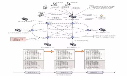 Tokenim转账时CPU不足？原因与解决方案详解