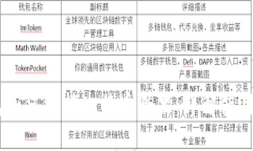 Atoken钱包如何支持比特币糖果：详解使用指南及优势