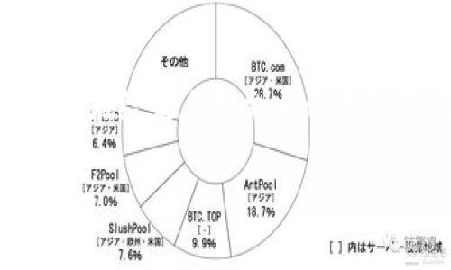 在区块链技术和加密货币领域，Tokenim是一个较为小众的概念，以下是在给定上下文中切换红码（通常指代某种状态变化）的一些假设性步骤。请根据实际情况应用。

### Tokenim切换红码的步骤与指南