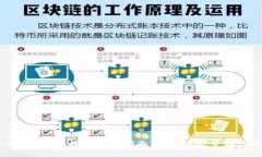 OTC Token钱包应用程序下载