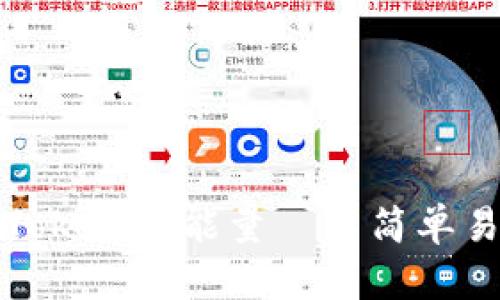 如何购买Tokenim能量——简单易懂的指南