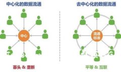 如何在Tokenim平台上免费领