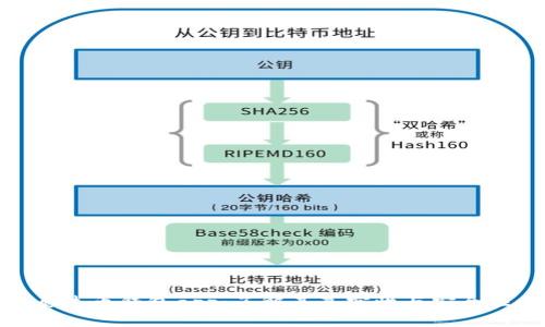 泰达币钱包app：了解其真实性与安全性