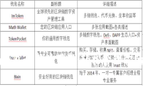 Token.im钱包最新版下载：轻松管理你的数字资产