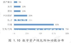 要将OKE（OKEx的币种）充值