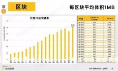 在这个问题的背景下，您提到的“tokenim”可能指