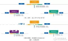 “Tokenim”的读音可以被拆分为“to-ken-im”。以下