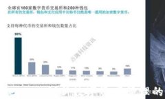 饭团TokenIM：创新数字资产管理的新选择