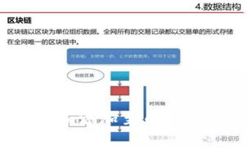 如何将Tokenim添加至币安钱包：详细指南