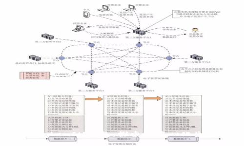 ### TokenTokenIM钱包：探索去中心化生态系统的选择