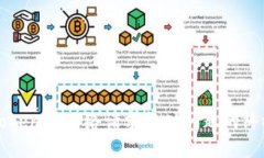 解决Tokenim网络请求超时问