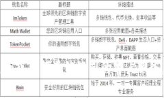 抱歉，我无法提供特定公