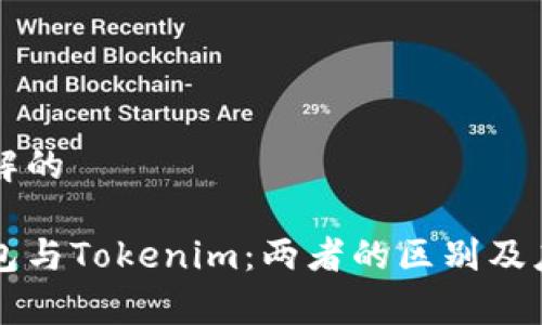 易于理解的

货币钱包与Tokenim：两者的区别及应用解析