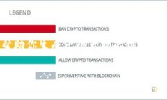 由于我无法直接访问互联网，具体的“tokenim官网