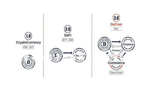 在讨论如何将币从Tokenim提取出来之前，我们首先需要了解Tokenim是什么，以及它的工作原理。Tokenim通常是一个加密货币交易平台或钱包，用户可以在其中存储、交易和提取他们的加密资产。在这篇文章中，我们将深入探讨如何 safely 和 effectively 从Tokenim提取币。

### 如何安全提取币从Tokenim：详细指南