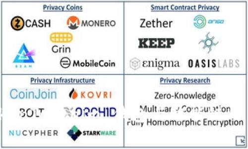 深入解析：TokenTokenim 钱包与智能链的关系及其应用