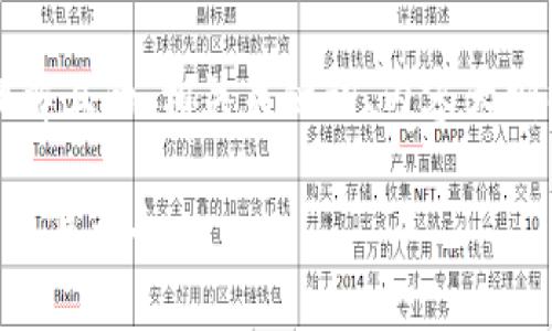 以下是您所请求的内容，包括易于理解且的、相关关键词、内容大纲以及七个相关问题的详细介绍框架。

以太坊钱包开发全流程详解及实用图片大全