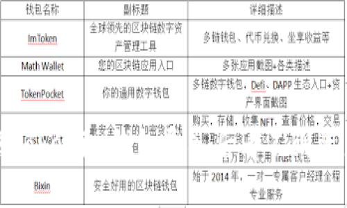 如何解决Tokenim钱包导入后看不到资产的问题