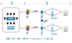 Tokenim私钥规则详解：确保您的数字资产安全