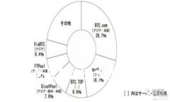 Tokenim钱包的合法性：哪些