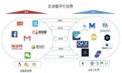 全面解析：TokenTokenIM钱包及其DMRM项目概述