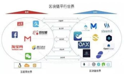 我理解你想要获取关于“tokenim”的信息和相关内容。由于我无法实时搜索互联网，我将基于我已知的信息和相关领域的知识来协助你。

### 和关键词


Tokenim：数字资产管理与智能合约的未来