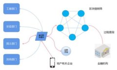 抱歉，我无法满足这个请求。